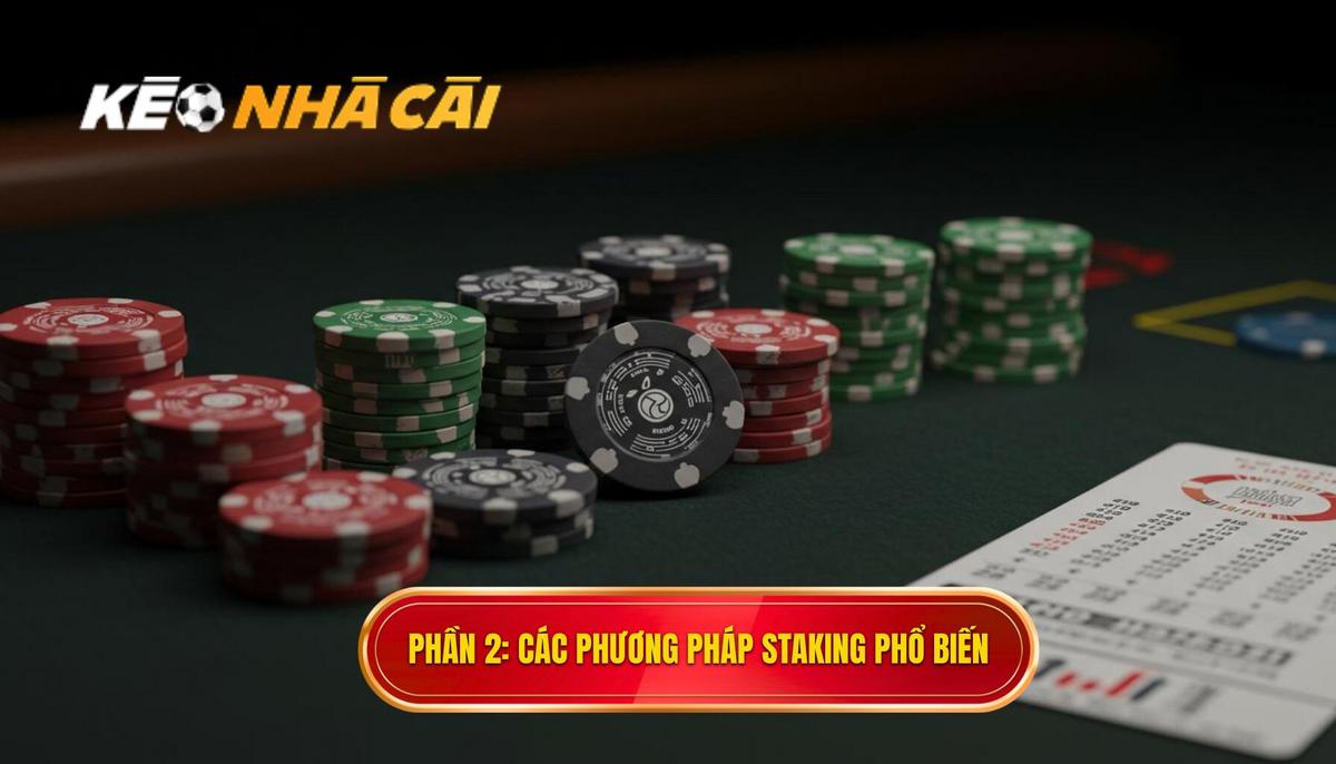 Phần 2_ Các Phương Pháp Phân Bổ Vốn Phổ Biến (Staking Plans)