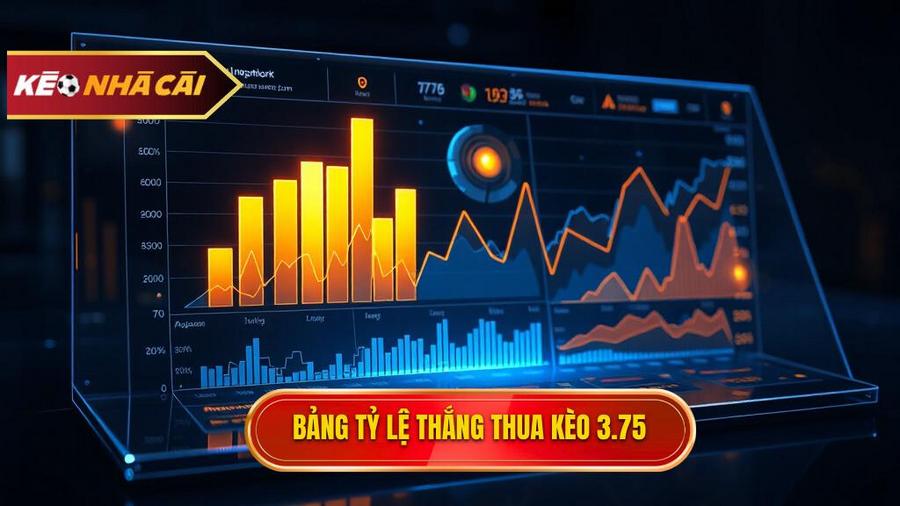 Bảng phân tích tỷ lệ thắng thua kèo tài xỉu 3.75