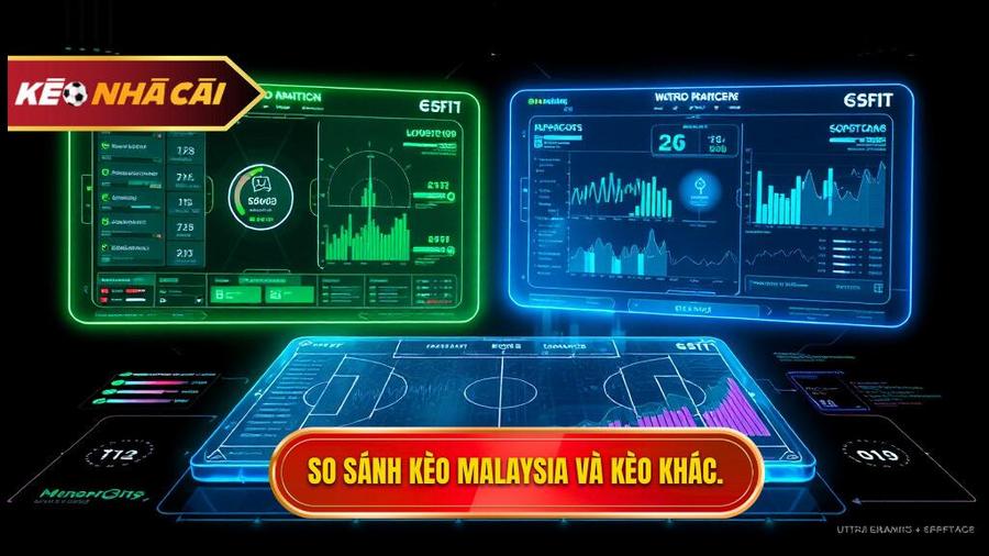 Bảng so sánh Kèo bóng đá Malaysia với các loại kèo phổ biến khác
